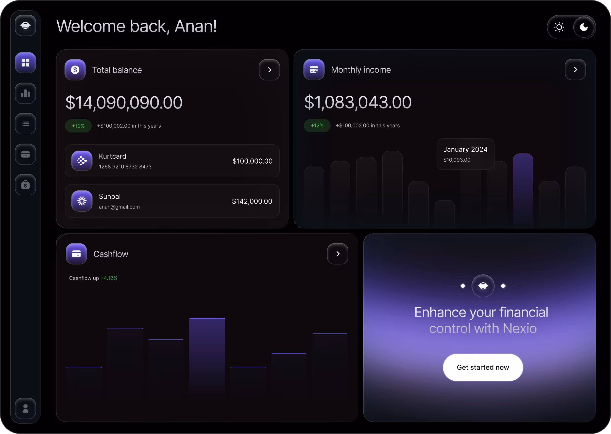 Dashboard Adhere